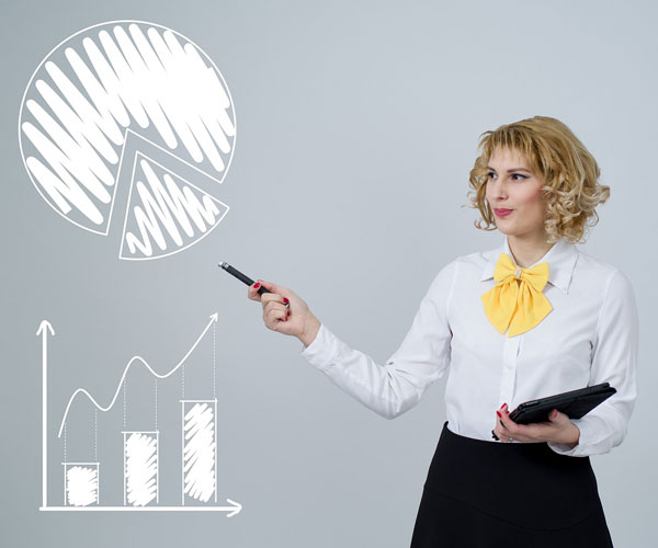 Investment Technology Solutions